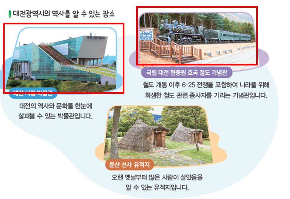 (주)아이스크림미디어 사회4-1 79쪽 현행내용 이미지