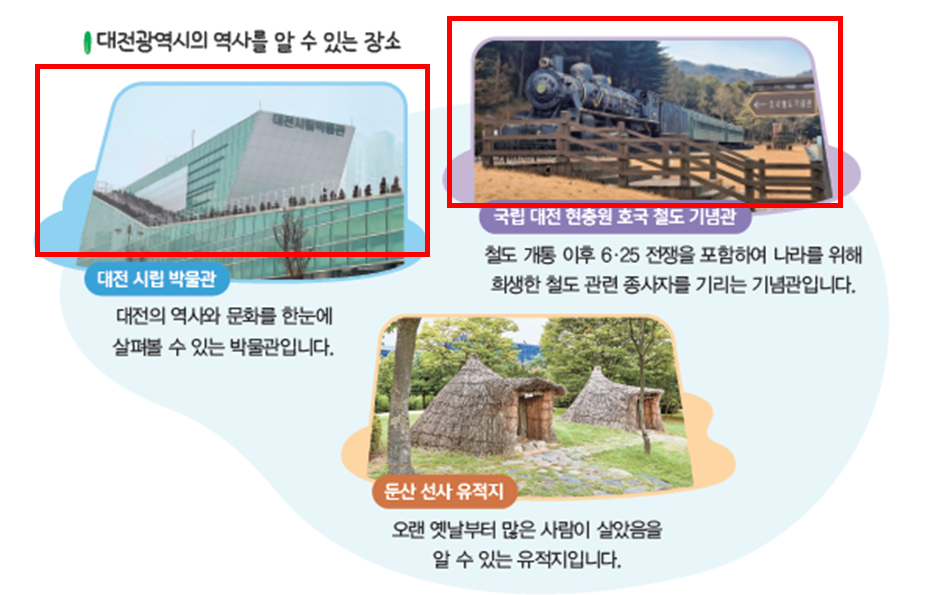 (주)아이스크림미디어 사회4-1 79쪽 수정내용 이미지