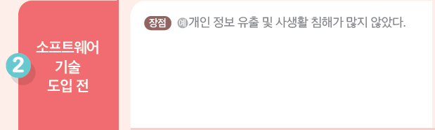 씨마스 소프트웨어와 생활 26쪽 수정내용 이미지