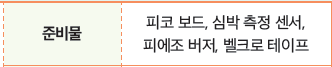 씨마스 소프트웨어와 생활 67쪽 현행내용 이미지