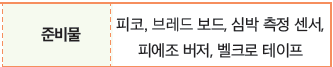 씨마스 소프트웨어와 생활 67쪽 수정내용 이미지