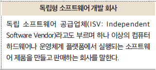 씨마스 소프트웨어와 생활 172쪽 현행내용 이미지