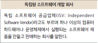 씨마스 소프트웨어와 생활 172쪽 수정내용 이미지