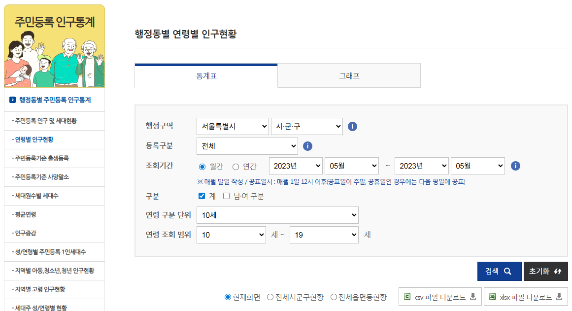 씨마스 정보 76쪽 수정내용 이미지