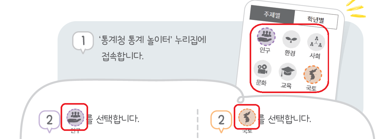 (주)아이스크림미디어 사회4-1 39쪽 현행내용 이미지