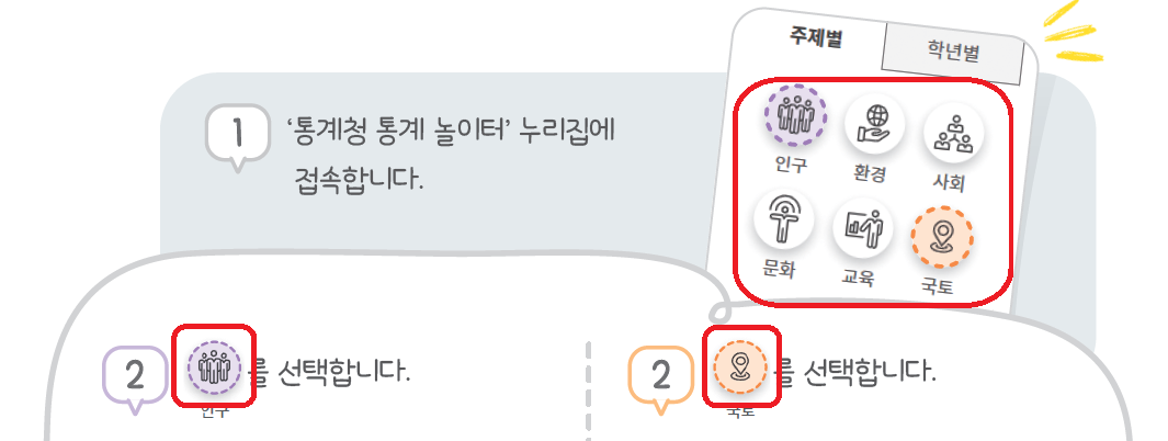 (주)아이스크림미디어 사회4-1 39쪽 수정내용 이미지