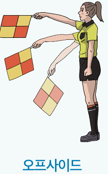 성안당 체육1 67쪽 현행내용 이미지