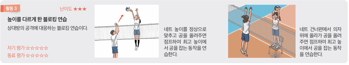 성안당 체육1 113, 115쪽 현행내용 이미지