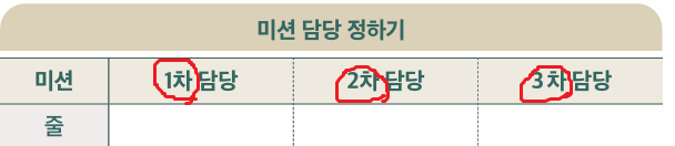 성안당 체육2 155쪽 현행내용 이미지