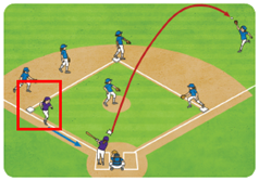 (주)교학사 체육1 91쪽 현행내용 이미지