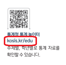 (주)아이스크림미디어 사회4-1 39쪽 현행내용 이미지