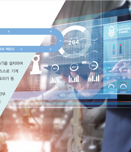 (주)천재교육 디지털과 직업 생활 34쪽 현행내용 이미지