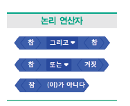 씨마스 정보 125쪽 현행내용 이미지