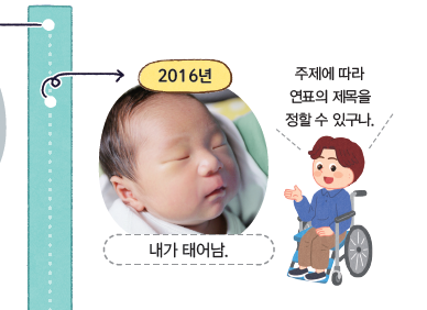 (주)아이스크림미디어 사회3-1 84쪽 현행내용 이미지