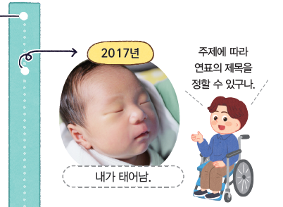 (주)아이스크림미디어 사회3-1 84쪽 수정내용 이미지