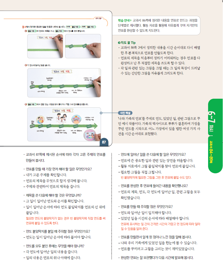 (주)아이스크림미디어 사회3-1지도서(전자저작물 포함) 167쪽 현행내용 이미지