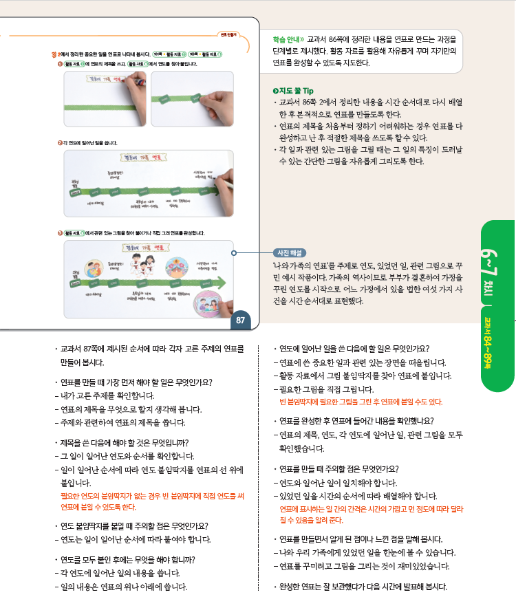 (주)아이스크림미디어 사회3-1지도서(전자저작물 포함) 167쪽 수정내용 이미지