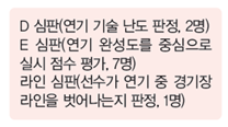 (주)교학사 체육2 58쪽 현행내용 이미지