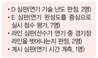 (주)교학사 체육2 50쪽 수정내용 이미지