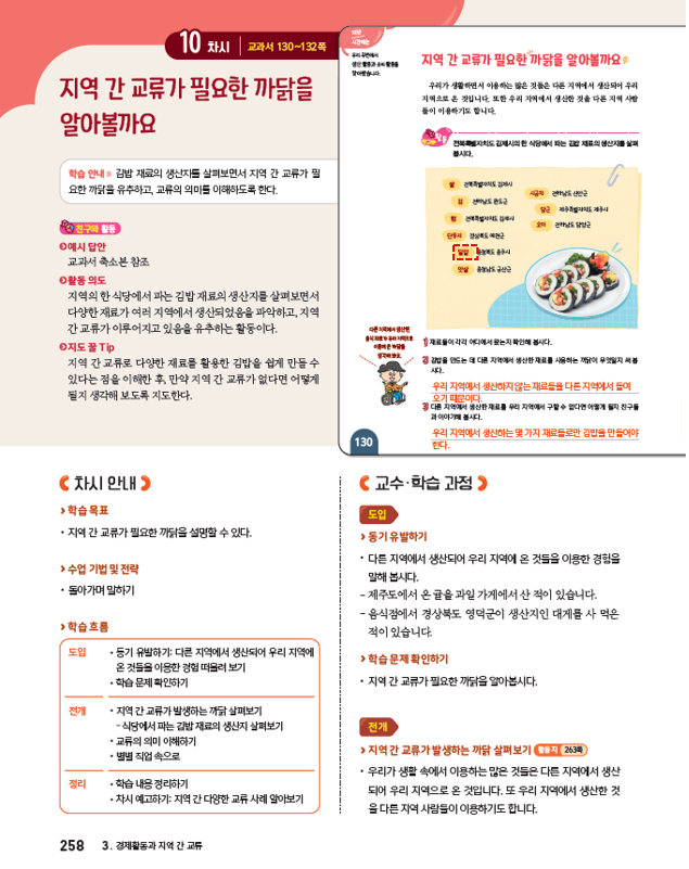 (주)아이스크림미디어 사회4-1지도서(전자저작물 포함) 258쪽 수정내용 이미지