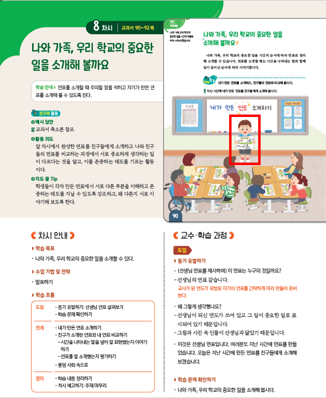 (주)아이스크림미디어 사회3-1지도서(전자저작물 포함) 178쪽 현행내용 이미지