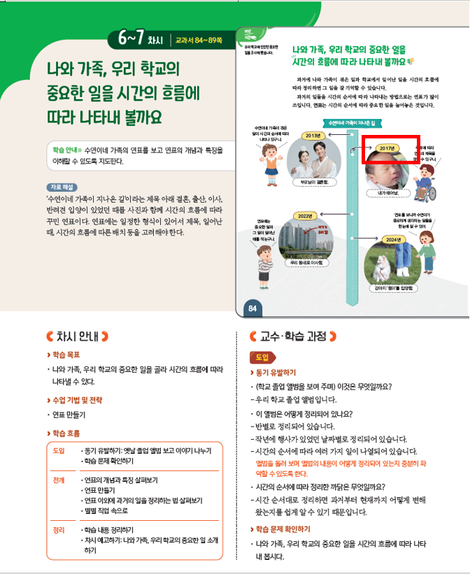 (주)아이스크림미디어 사회3-1지도서(전자저작물 포함) 164쪽 수정내용 이미지
