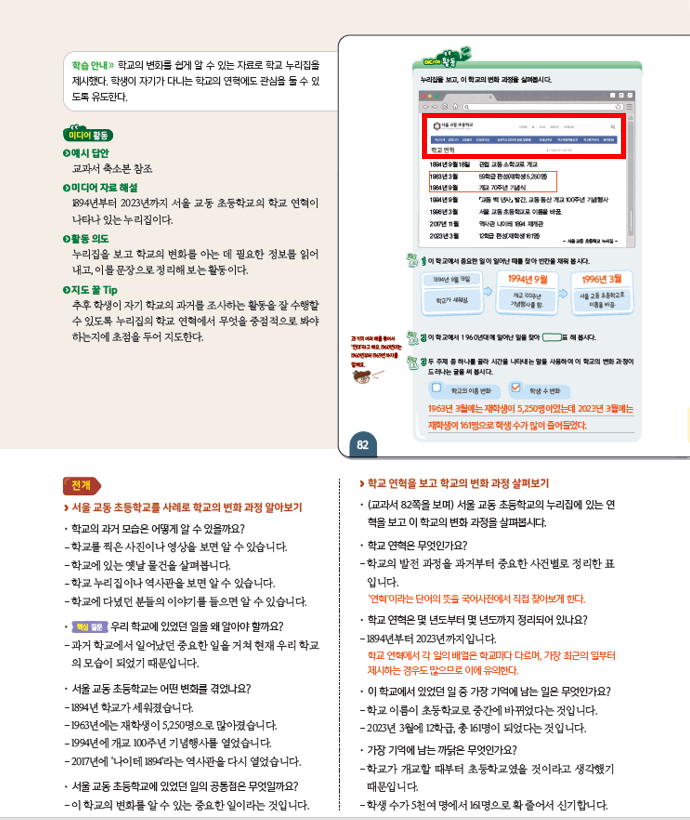 (주)아이스크림미디어 사회3-1지도서(전자저작물 포함) 158쪽 수정내용 이미지