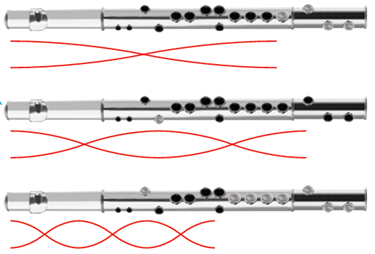(주)천재교과서 역학과 에너지 125쪽 현행내용 이미지