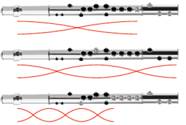 (주)천재교과서 역학과 에너지 125쪽 수정내용 이미지