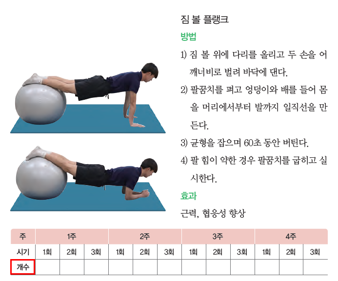 (주)교학사 스포츠 생활1 147쪽 현행내용 이미지