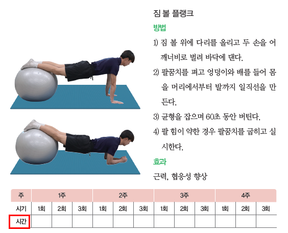 (주)교학사 스포츠 생활1 147쪽 수정내용 이미지