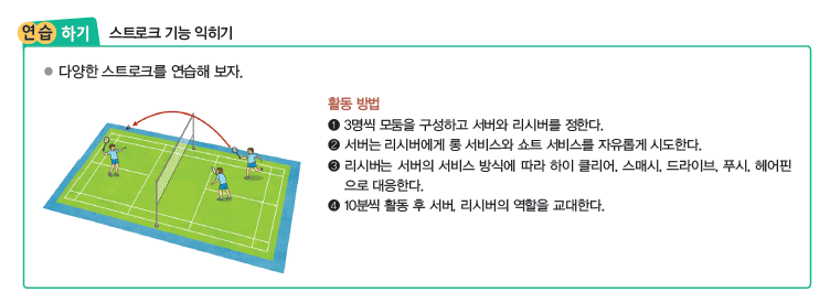 (주)교학사 스포츠 생활2 42쪽 현행내용 이미지