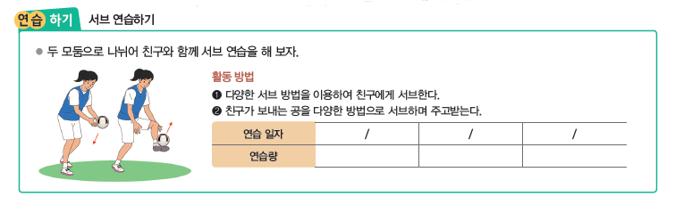 (주)교학사 스포츠 생활2 88쪽 현행내용 이미지