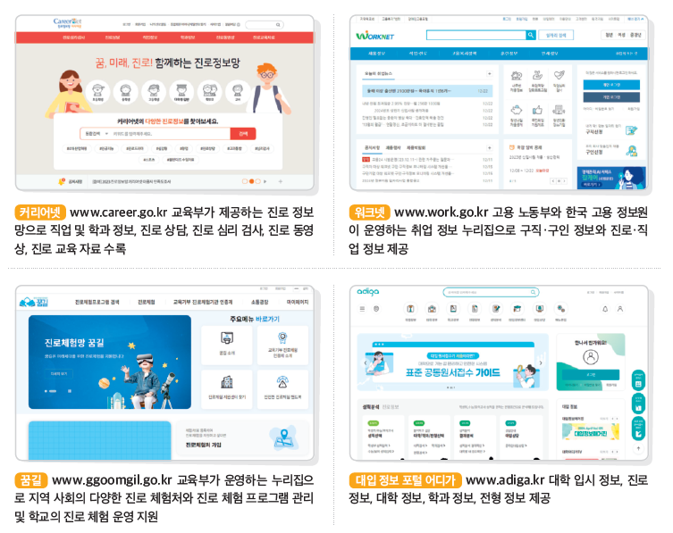 (주)천재교과서 진로와 직업 70쪽 현행내용 이미지