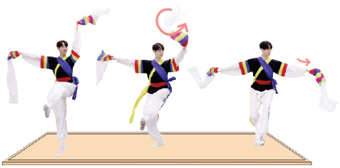 (주)교학사 운동과 건강 94쪽 현행내용 이미지