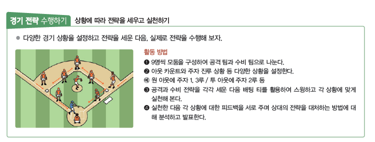 (주)교학사 스포츠 생활2 123쪽 현행내용 이미지