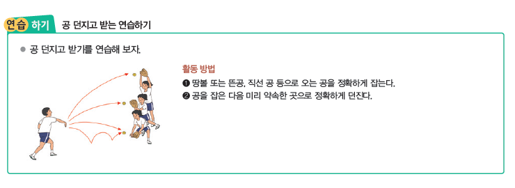 (주)교학사 스포츠 생활2 13５쪽 현행내용 이미지