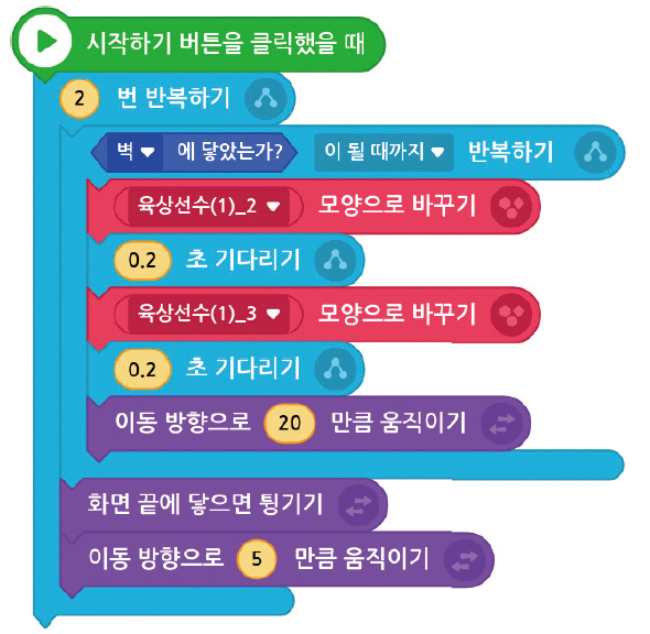 (주)천재교과서 정보 135쪽 현행내용 이미지