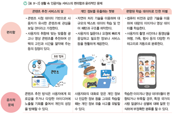 (주)천재교과서 정보 186쪽 현행내용 이미지