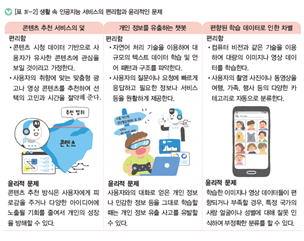 (주)천재교과서 정보 186쪽 수정내용 이미지