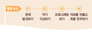 (주)천재교과서 정보 41쪽 현행내용 이미지