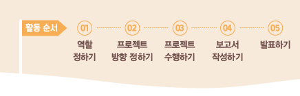 (주)천재교과서 정보 41쪽 수정내용 이미지