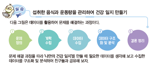 (주)천재교과서 정보 69쪽 수정내용 이미지