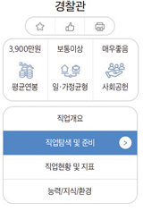 씨마스 진로와 직업 76쪽 현행내용 이미지