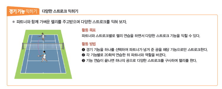 (주)교학사 스포츠 생활2 74쪽 수정내용 이미지
