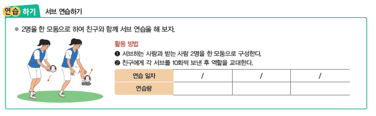 (주)교학사 스포츠 생활2 88쪽 수정내용 이미지