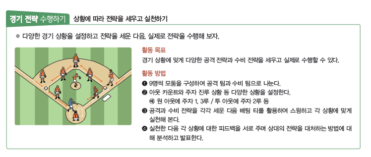 (주)교학사 스포츠 생활2 123쪽 수정내용 이미지