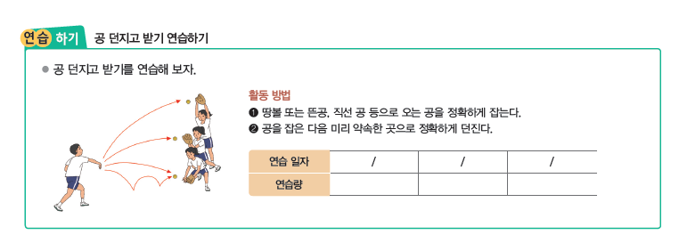 (주)교학사 스포츠 생활2 13５쪽 수정내용 이미지