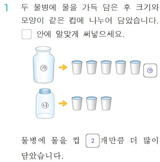 (주)와이비엠 수학3-2지도서(전자저작물 포함) E5단원_단원평가기본 1회_교사용쪽 현행내용 이미지