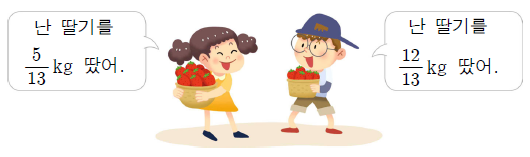 (주)와이비엠 수학4-2지도서(전자저작물 포함) 423쪽 현행내용 이미지